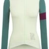 Rapha Women's Pro Team Long Sleeve Training Jersey 1 Rapha Women's Pro Team Long Sleeve Training Jersey -Specialized shop RaphaProTeamLSTrainingJerseyWMNLCP