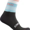 Castelli Linea 15 Sock 2 Castelli Linea 15 Sock -Specialized shop castelli linea 15 sock 381364 12