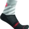 Castelli Talento Sock