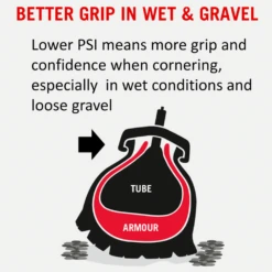 Tannus Armour Tire Insert 26 X 4.0-4.8 Single 11 Tannus Armour Tire Insert 26 X 4.0-4.8 Single -Specialized shop tannus tannus armour tire insert 26 x 4.0 4.8 single 420648 3