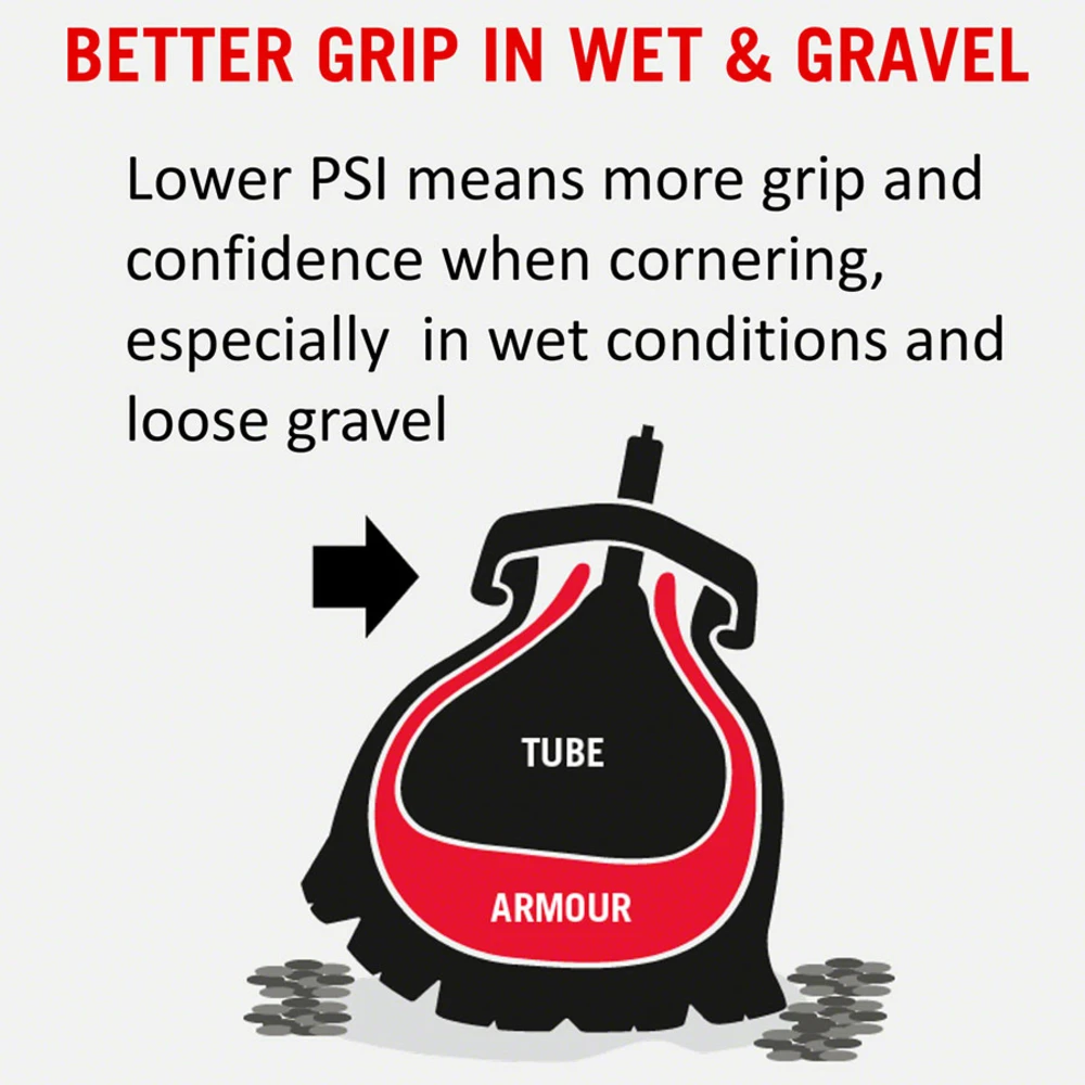 Tannus Armour Tire Insert 26 X 4.0-4.8 Single 5 Tannus Armour Tire Insert 26 X 4.0-4.8 Single - Image 3