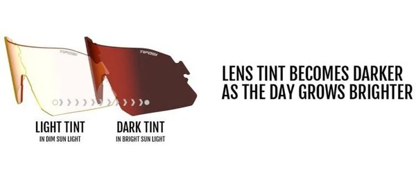 Rail—Matte Black Fototec 7 Rail—Matte Black Fototec - Image 5